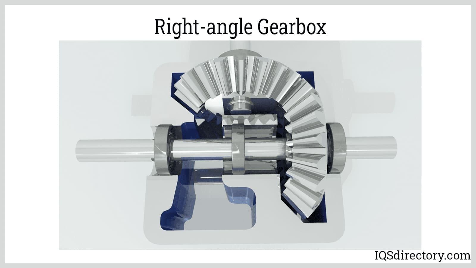 How to choose the right gearbox